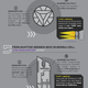 Image for article titled Which of Our Favorite Sci Fi Gadgets is the Most Powerful?